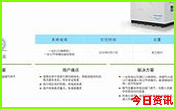 附近最好玩的地方是哪里