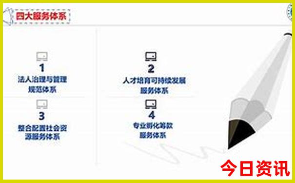 深圳好玩的旅游景点推荐