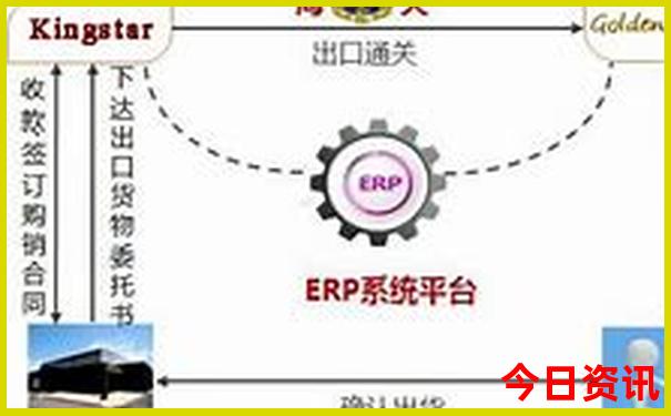 西安最值得去的景点